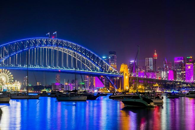 如何選擇高效并可靠的LED驅(qū)動連接方式?