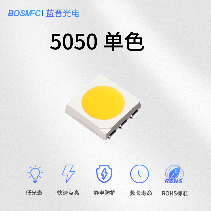 紅外led的應(yīng)用